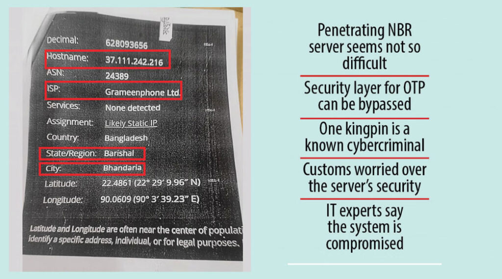 Device tracking record of the server penetration from Bhandaria upazila, in Barishal division. The IP belongs to a private telecom operator, and is designated to Shezan.